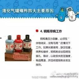 煤气罐爆料视频教程下载,揭秘安全使用与应急处理技巧 第2张 煤气罐爆料视频教程下载,揭秘安全使用与应急处理技巧 第2张